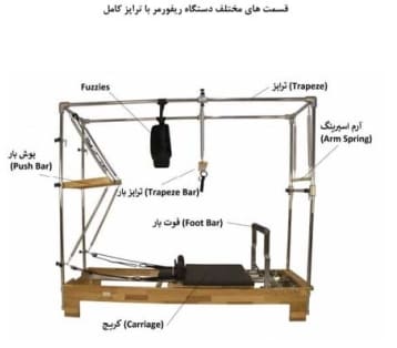 کادیلاک ریفورمر پیلاتس